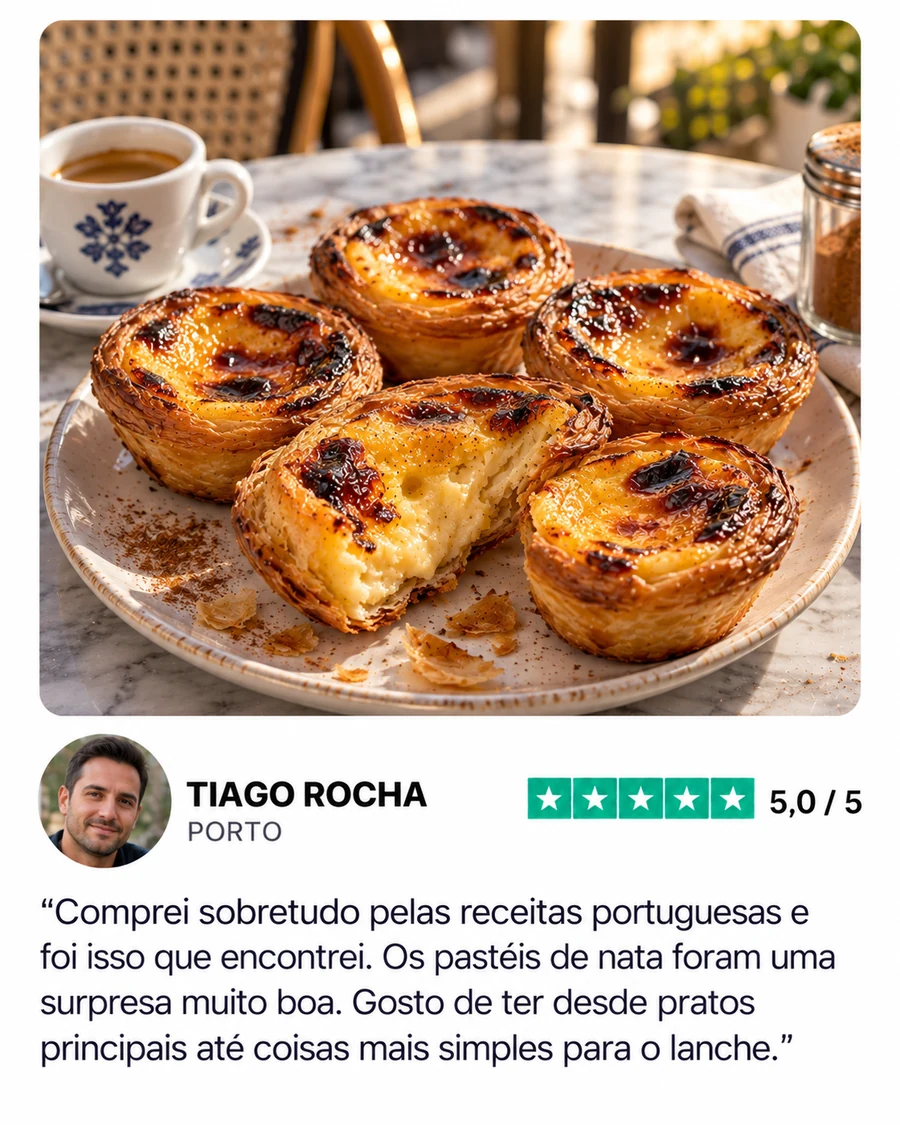 Avaliação de Tiago Rocha, Porto sobre Air Fryer à Portuguesa